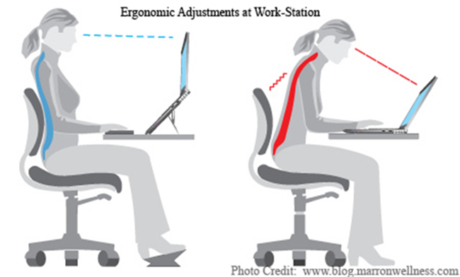 SETTING UP YOUR WORKSPACE – For the IT Professionals